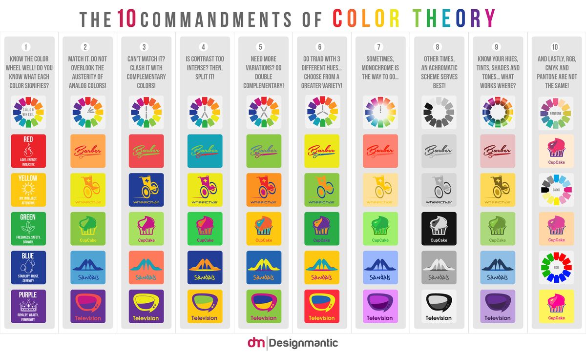 Die 10 Gebote der Farbtheorie