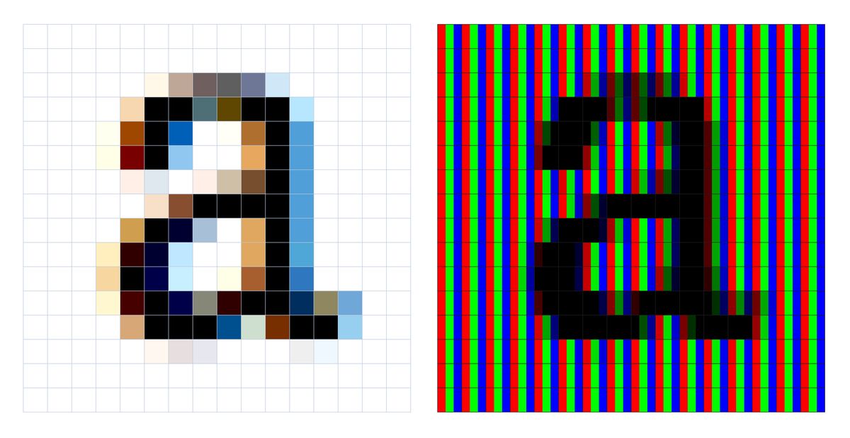 Durch das Targeting einzelner Subpixel erhöht das Subpixel-Antialiasing effektiv die Auflösung von gerendertem Text. Die Farben, die das bloße Auge wahrnimmt (links), sind das Ergebnis der Einstellung individueller Abdeckungswerte für jedes Subpixel (rechts). Die Subpixel für Rot, Grün und Blau bilden zusammen eine einzige wahrnehmbare Farbe.