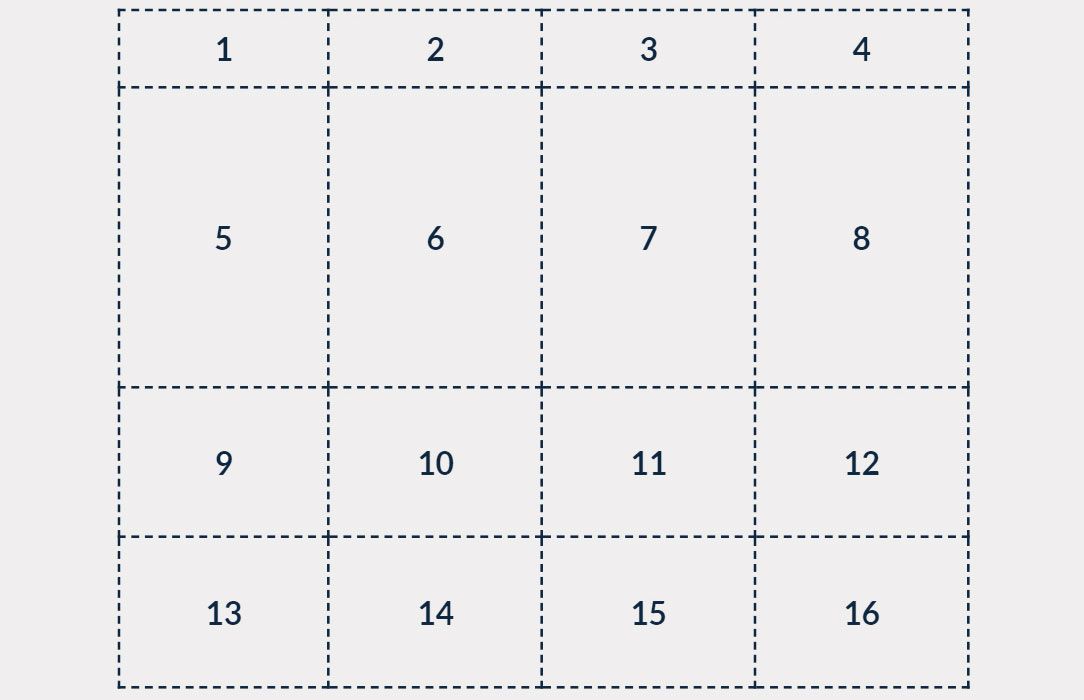 grille 1-16 avec 5-8 carrés plus grands
