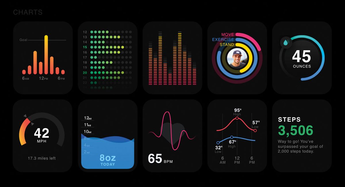 Apple Watch App Design