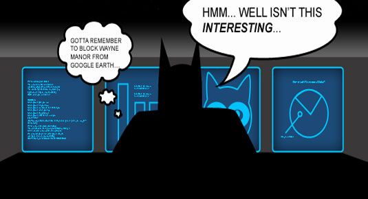 Batman infographic: Wayne Manor