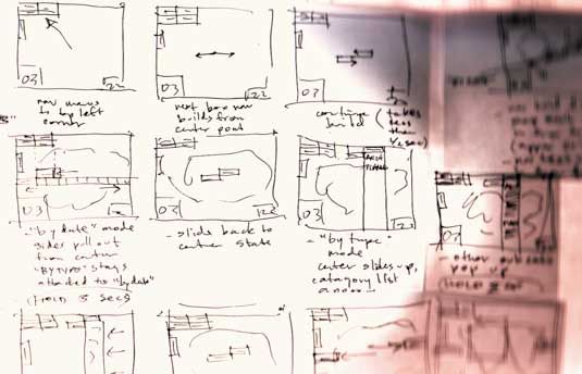 Andere Designer verwalten: Komplizierte Planungsnotizen