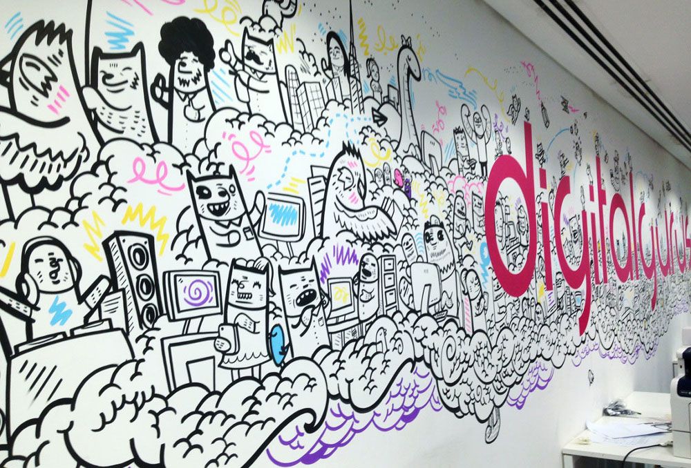 Murale de bureau numérique gourous