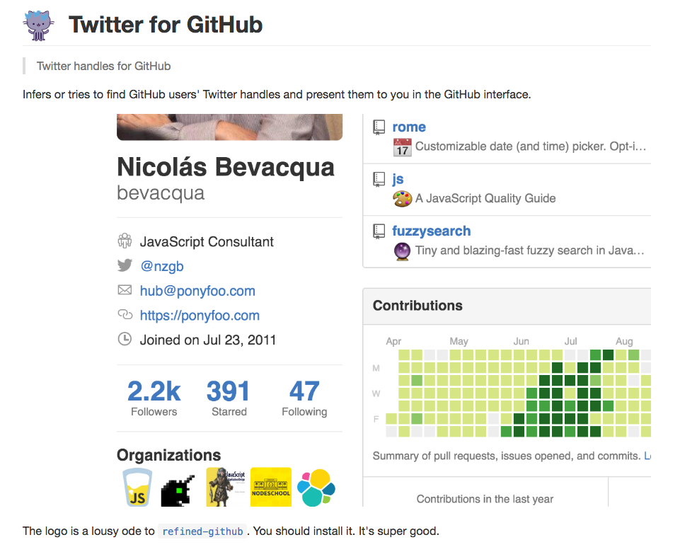 Mit dieser praktischen Chrome-Erweiterung können Sie Github-Benutzer auf Twitter schneller finden