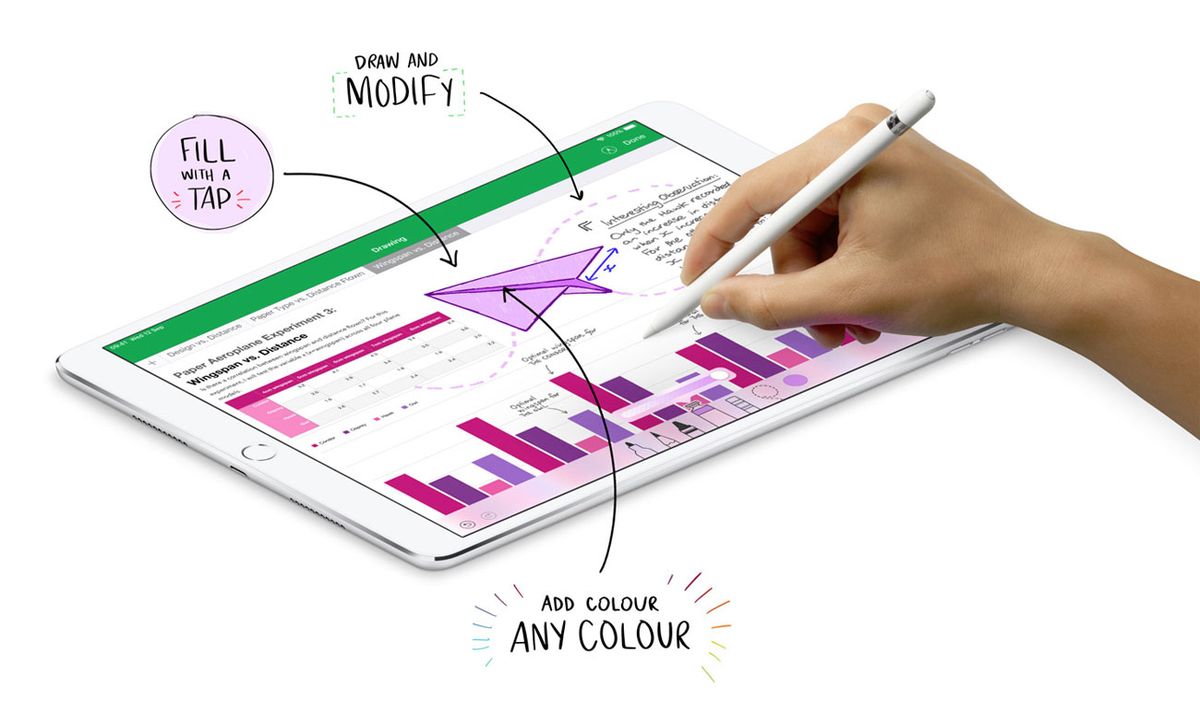 So führen Sie ein Designgeschäft mit nur einem iPad: Zahlen
