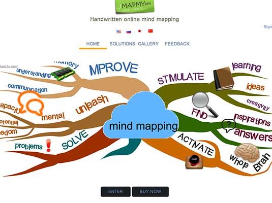 Инструмент за картографиране на ума 7