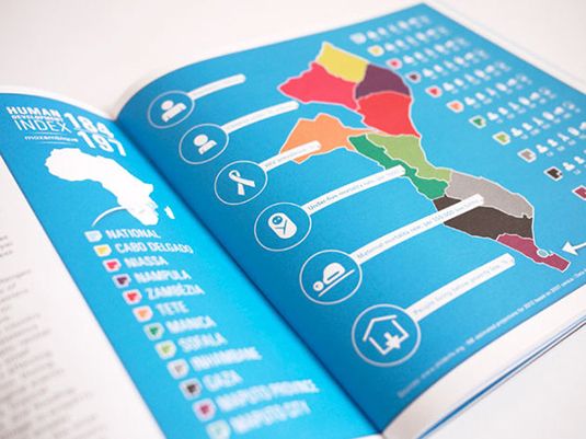 UNICEF Mosambik beauftragte K & I mit der Erstellung des Jahresberichts 2012. Gemäß den Markenrichtlinien von UNICEF wurde das Design einfach, optimistisch, mutig und zeitgemäß gehalten.