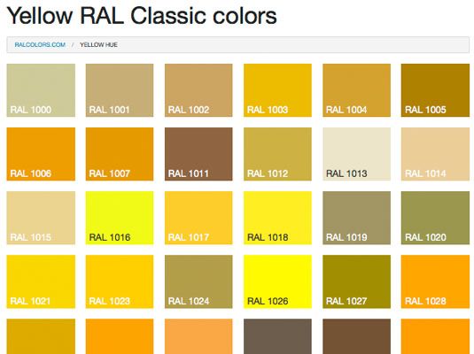 HTML értékeket kap a RAL színkódokhoz