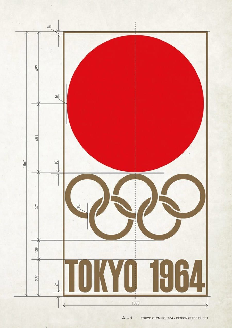 Олимпийските игри в Токио 1964