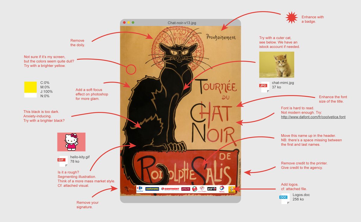 Kattintson, hogy lássa, hogyan tönkretehetik a tervezők a hallgatók által kedvelt posztert, a Chat Noirt