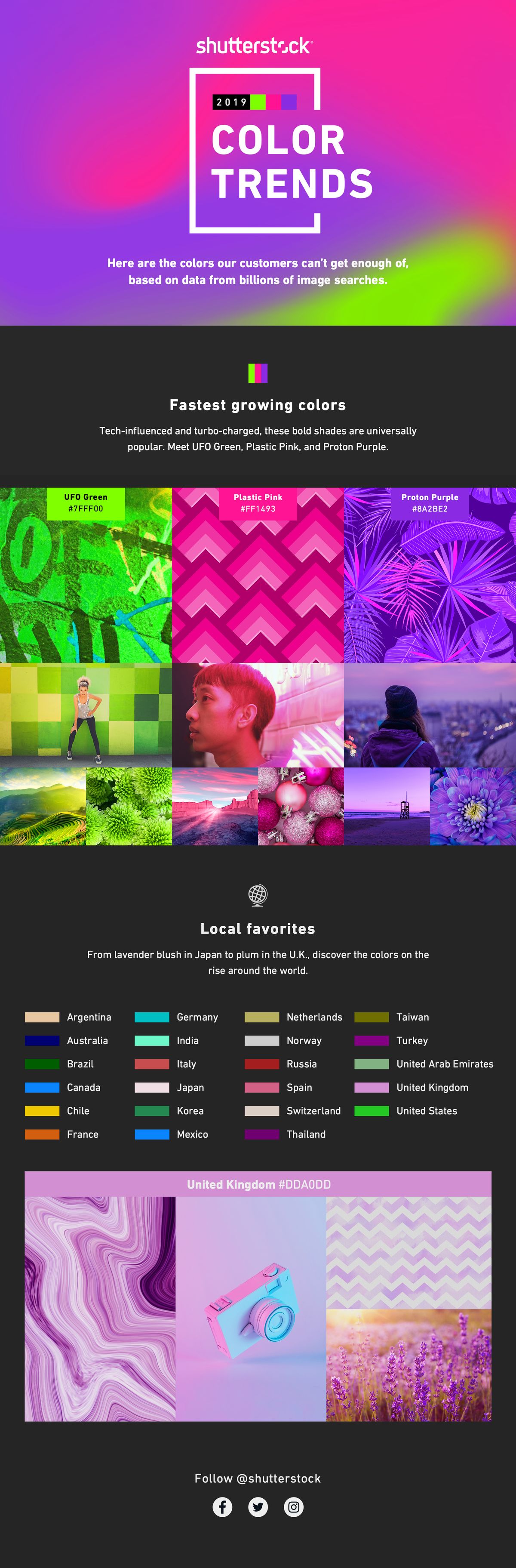 Shutterstock 2019 Farbtrendbericht