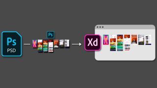 Workflow mit Photoshop-Dateien, die nach XD verschoben wurden