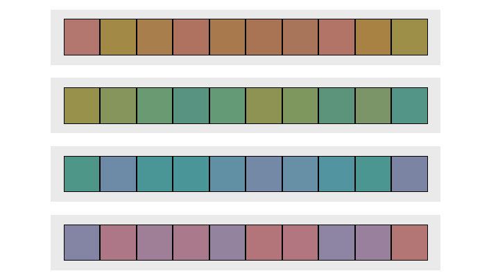 Spektren von Farbkacheln, die in einer durcheinandergebrachten Reihenfolge angeordnet sind