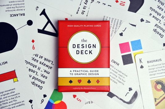Design-Spielkarten: Das Design-Deck