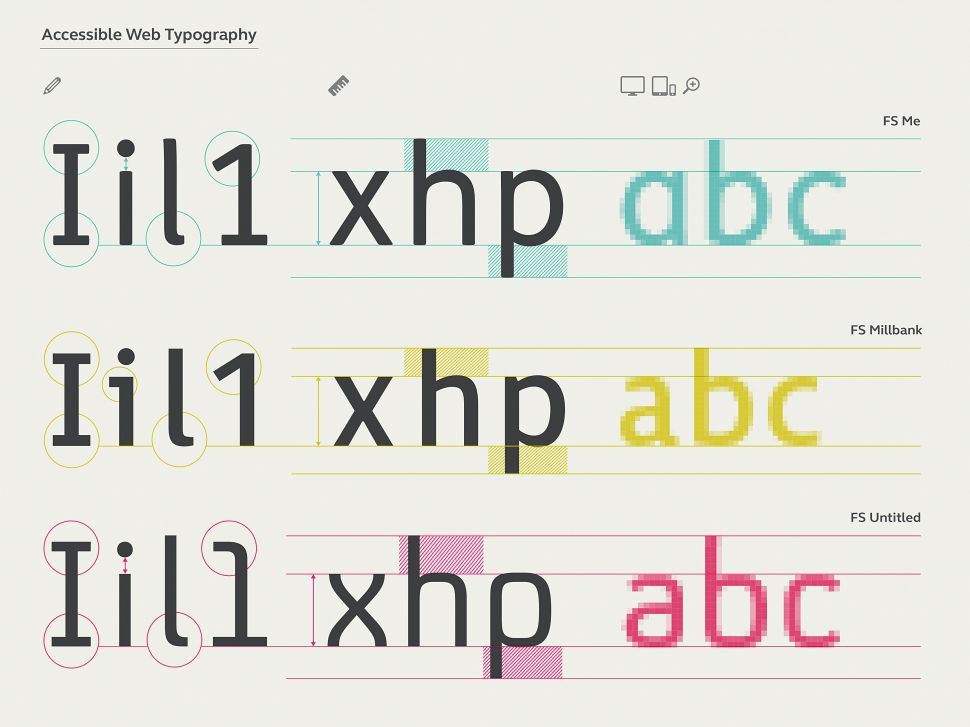 typographie Web accessible