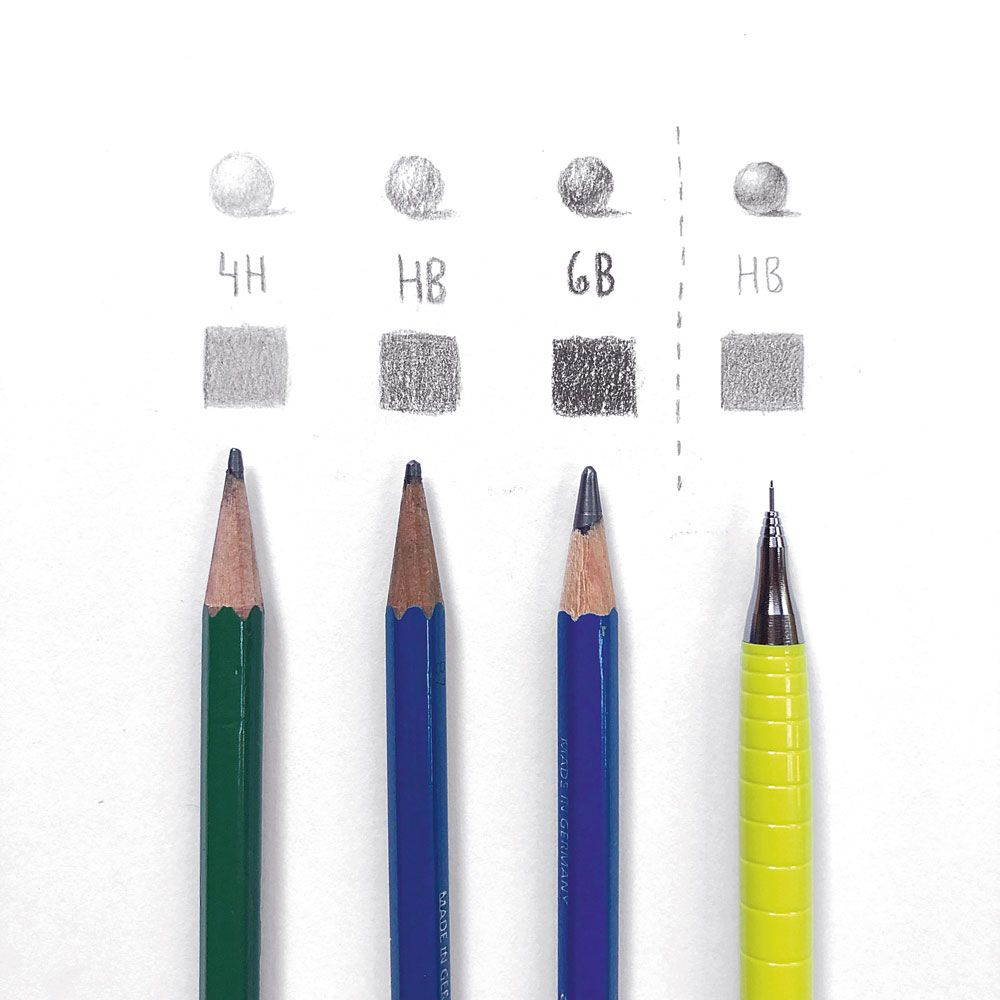 Sombreado de lápiz: lápices