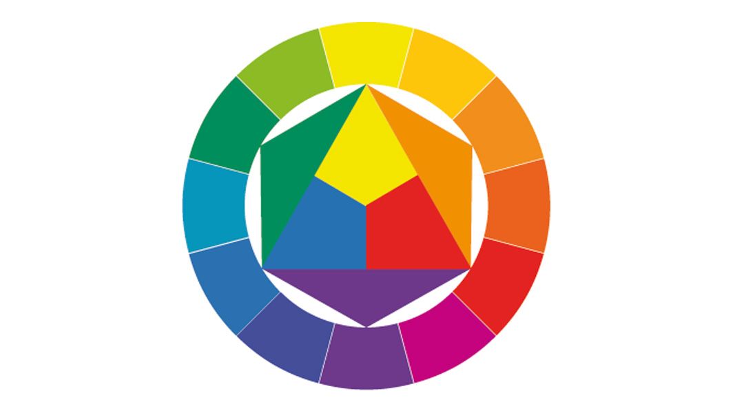 Теория на цветовете: Цветно колело