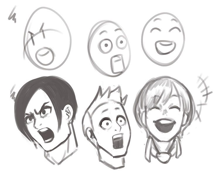 Manga Gesichter