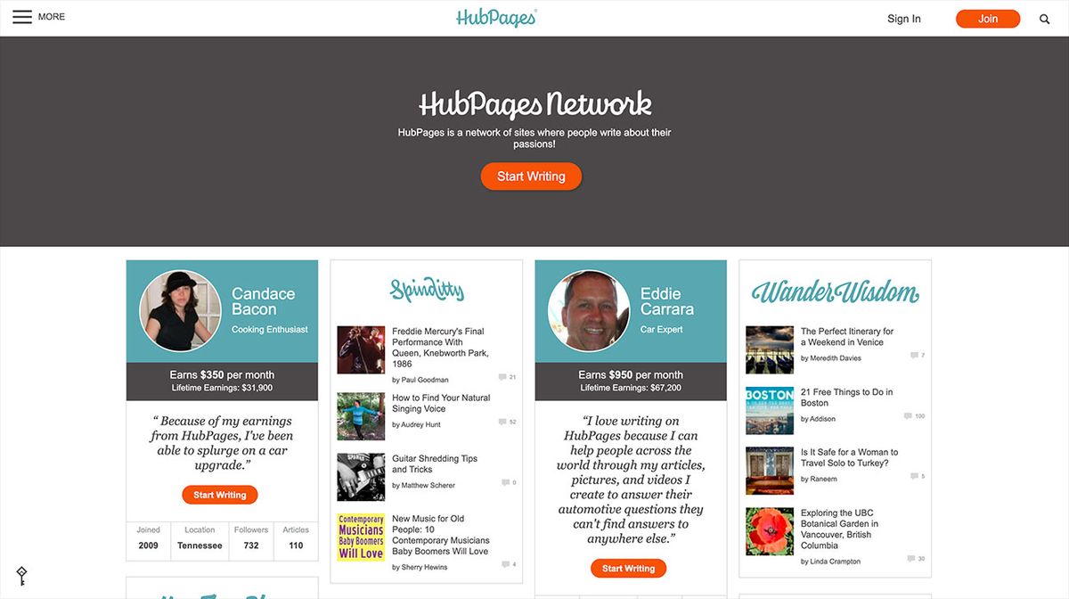 Най-добрите безплатни платформи за блогове: Hubpages