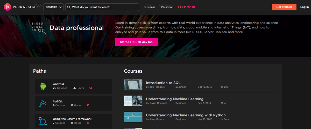 Online-Codierungskurse: Code School-Homepage