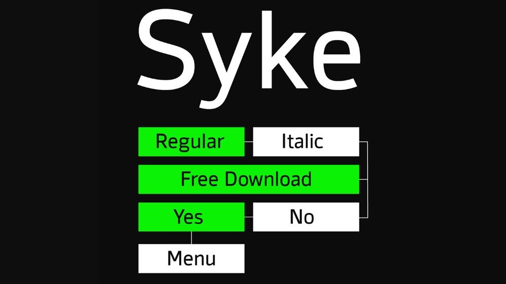 Beste kostenlose Schriftarten: Beispiel von Skye