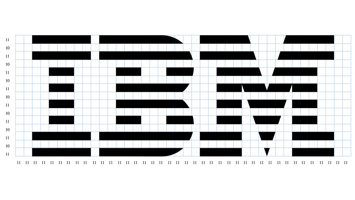 Logotipos de 3 letras: IBM