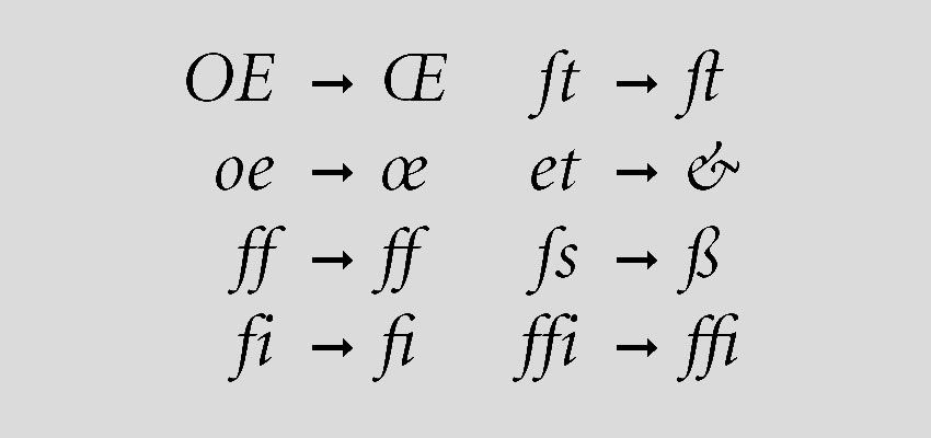 Дизайн на типография: Примери за двойки букви със и без свързващи лигатури