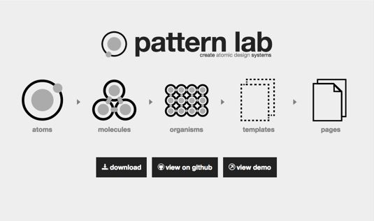 Conception atomique: Pattern Lab