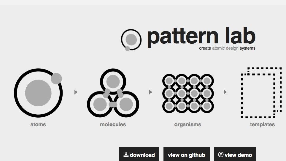 Iconos que explican el concepto detrás de Pattern Lab