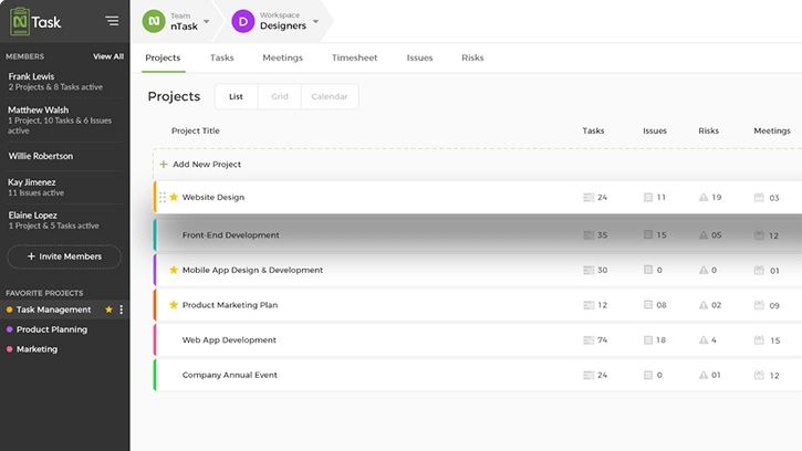 Software de gestión de proyectos: nTask screengrab