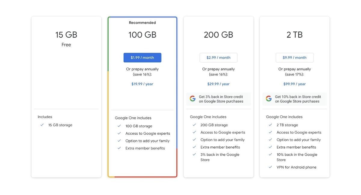iCloud contre Google Drive